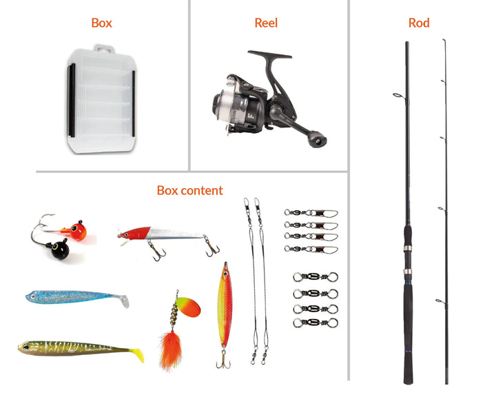 Ready to fish EUR_Sida_5